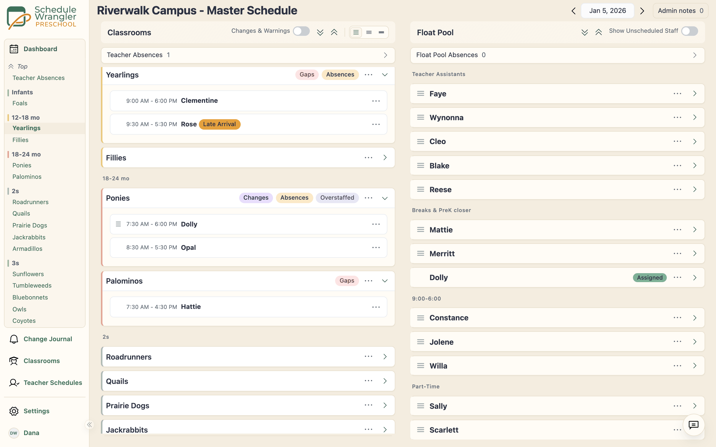 Schedule Wrangler live coverage dashboard in the comfortable layout: each classroom with Gaps, Absences, Changes and Overstaffed tags, a late-arrival tag, and the float pool beside it