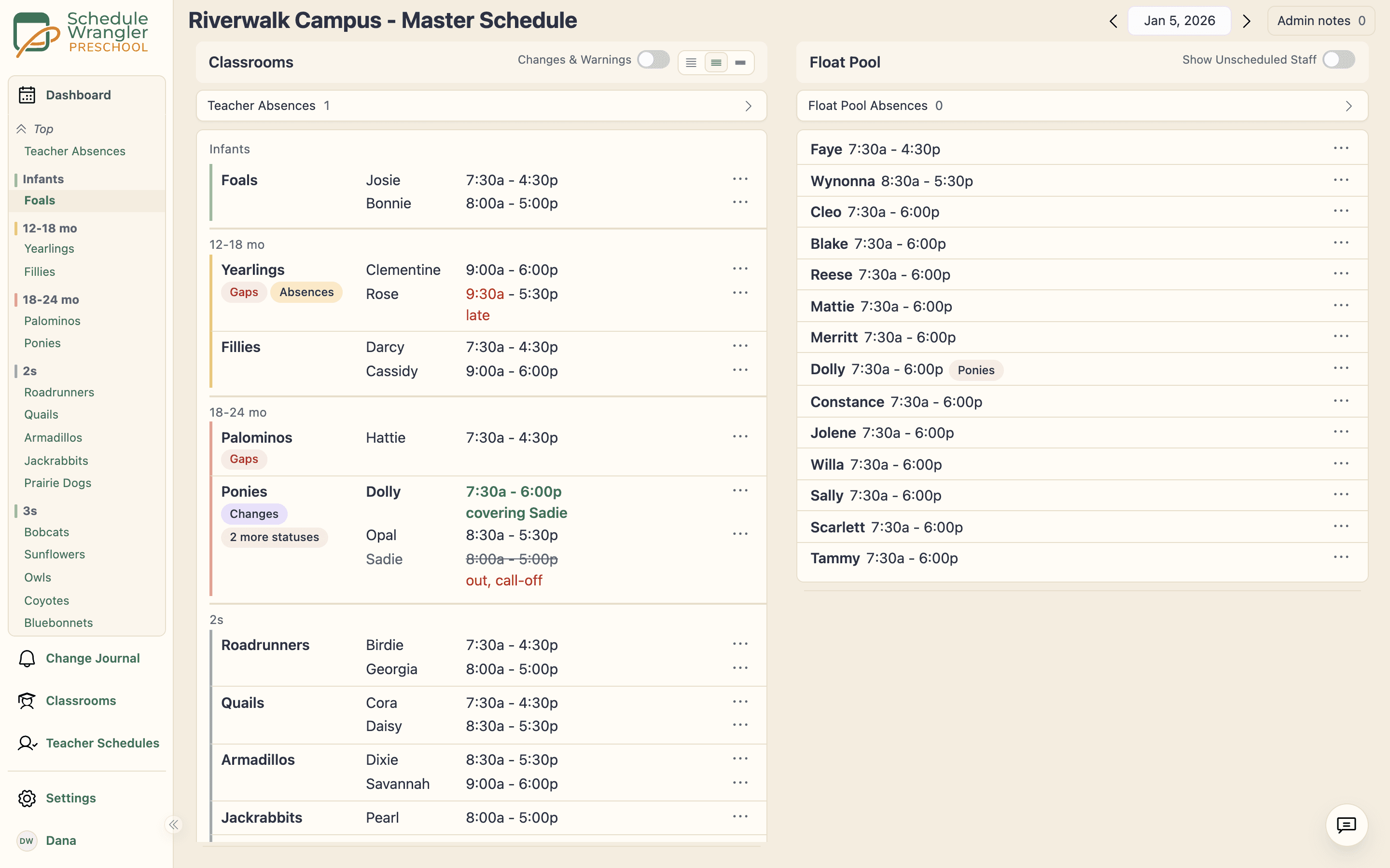 The daily board in the compact layout with classrooms grouped by age and the layout switcher at the top of the Classrooms column